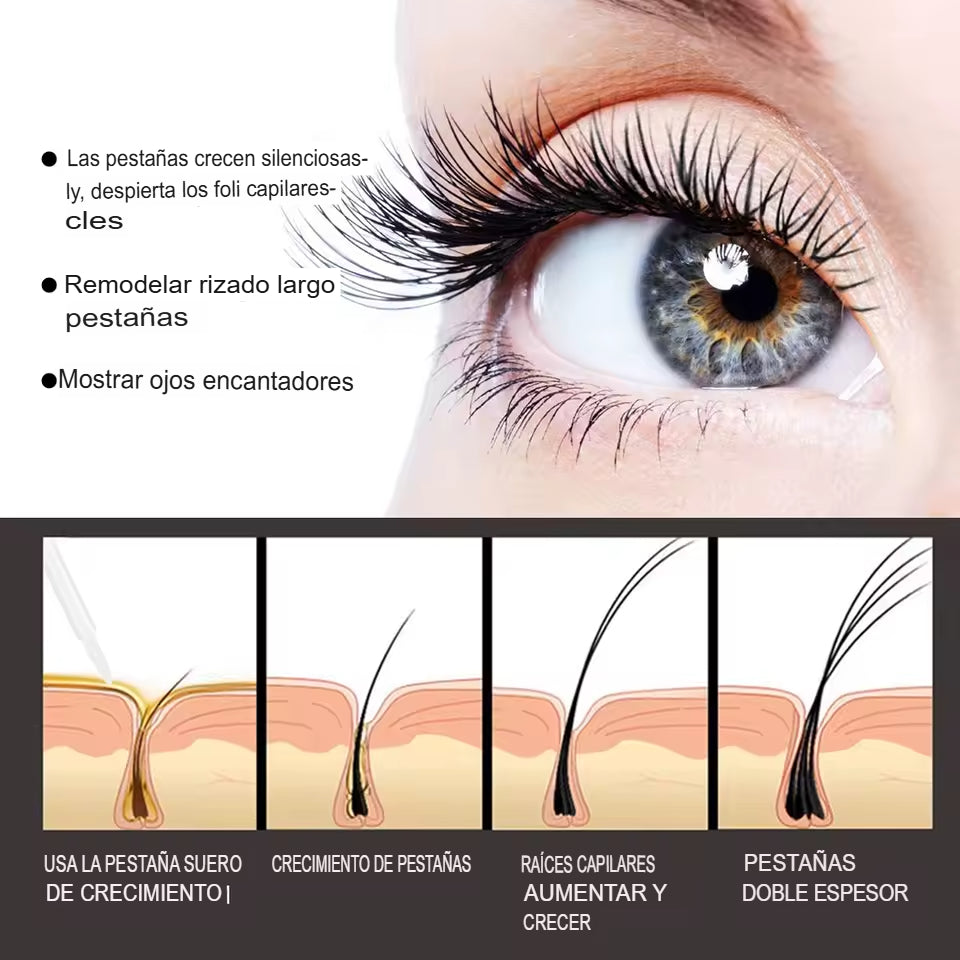 Suero de crecimiento rápido de pestañas y cejas
